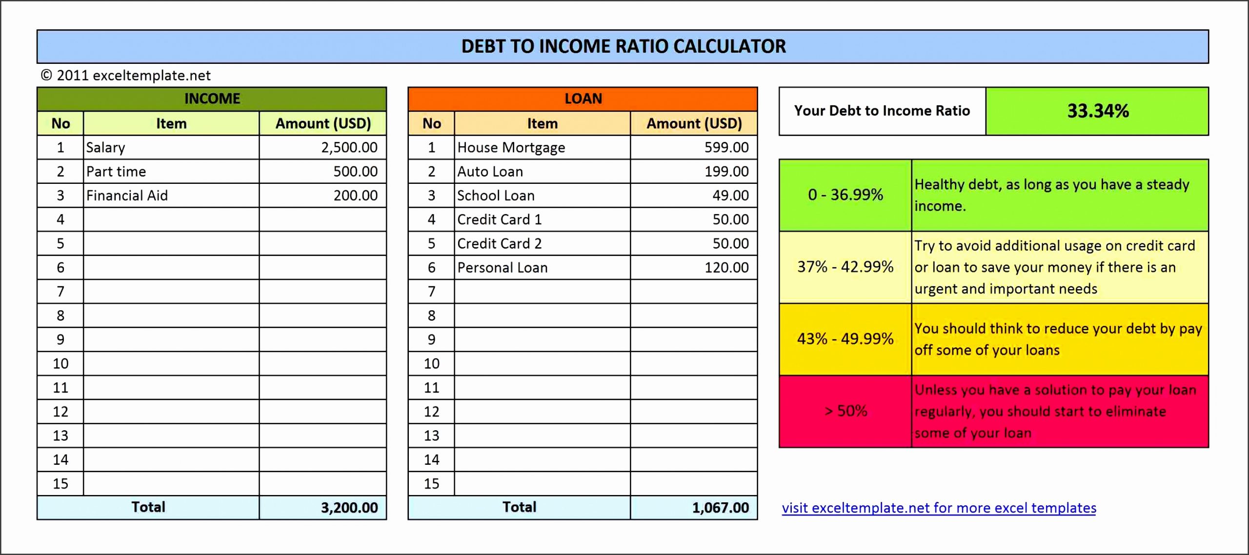 4 Debt Calculator Excel Template
