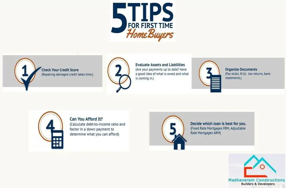 5 #Tips for first time #home #buyers