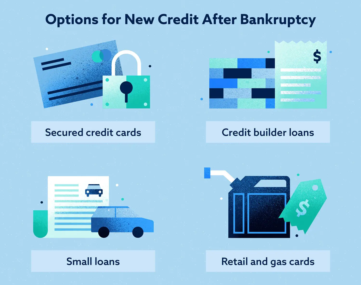 9 Steps to Rebuilding Your Credit After Bankruptcy