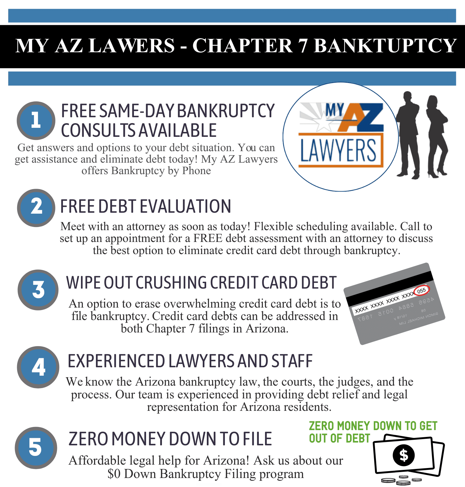 Arizona Chapter 7 Bankruptcy