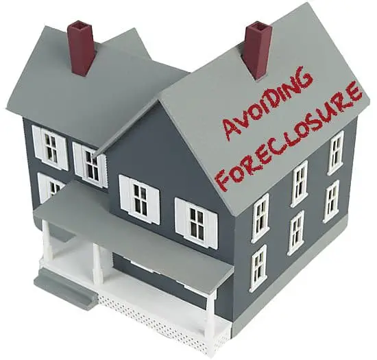 Avoiding Foreclosure Birmingham.