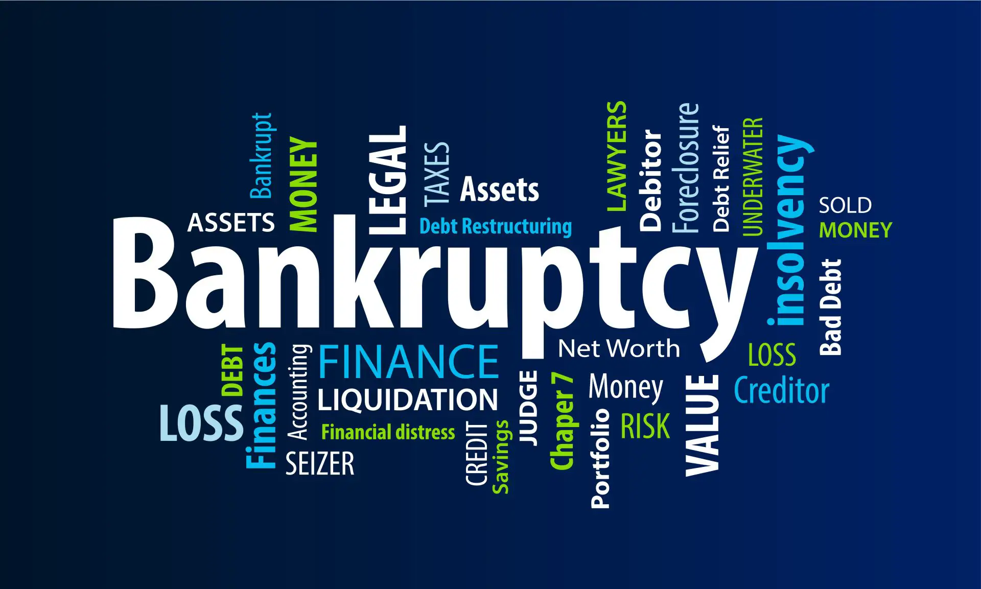 Business Bankruptcies Finally Dropping