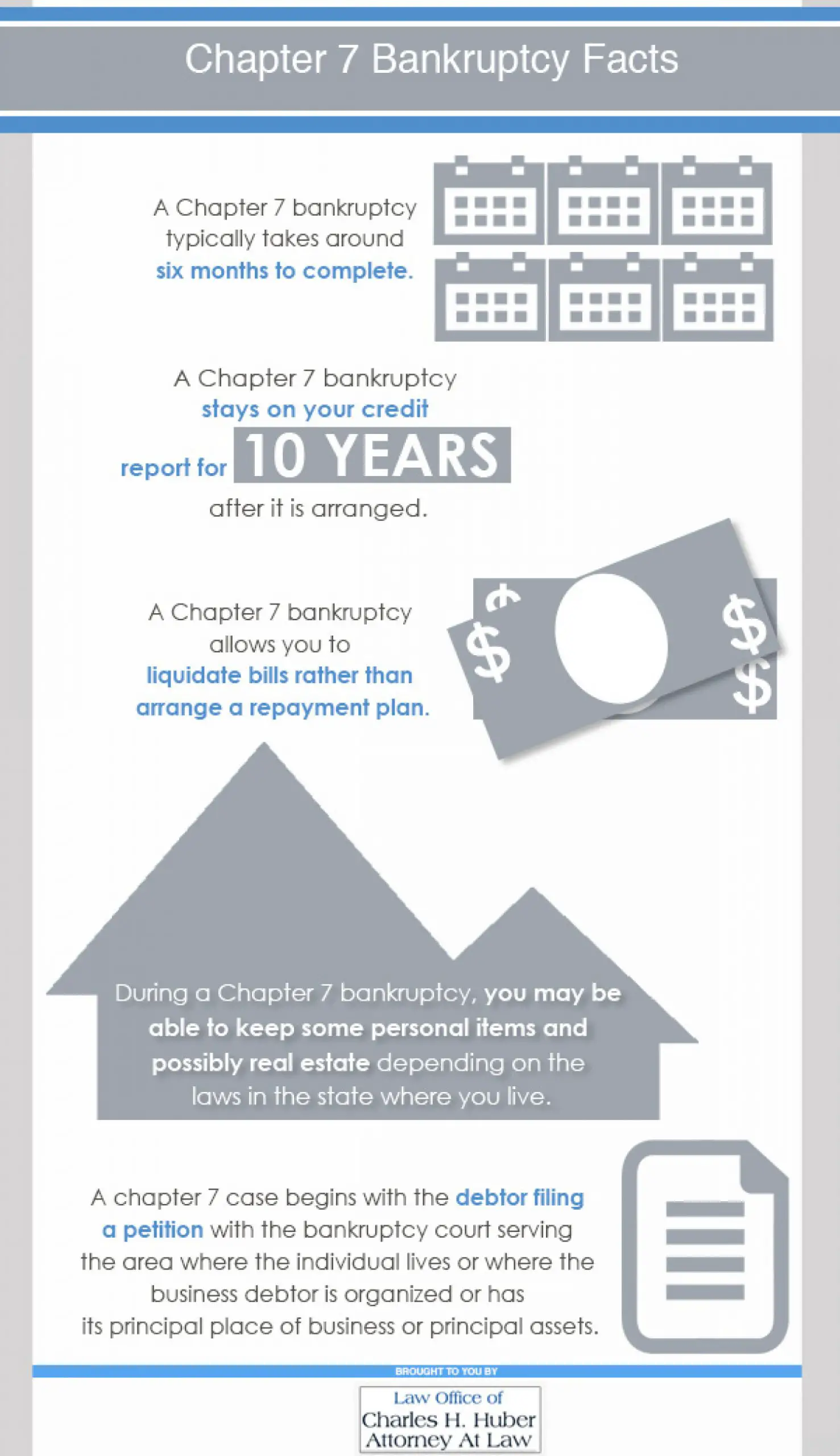 Chapter 7 Bankruptcy Facts
