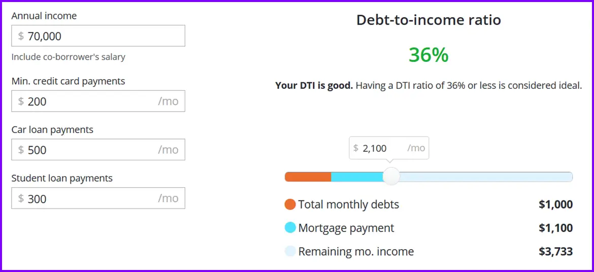 Debt to Income Ratio Calculator