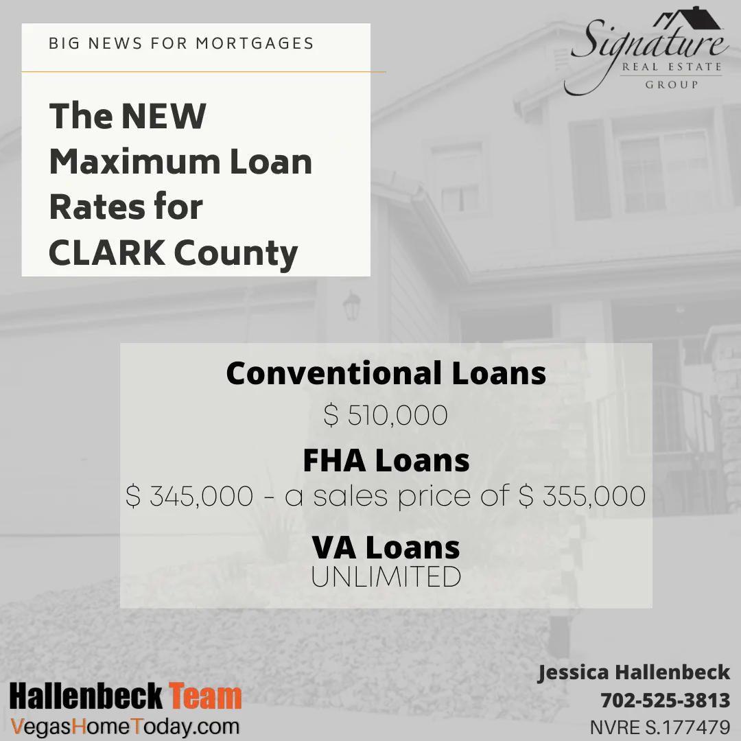 Fha Loan Limits Tarrant County
