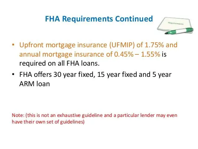 Fha Mortgage: Maximum Debt To Income Ratio For Fha Mortgage