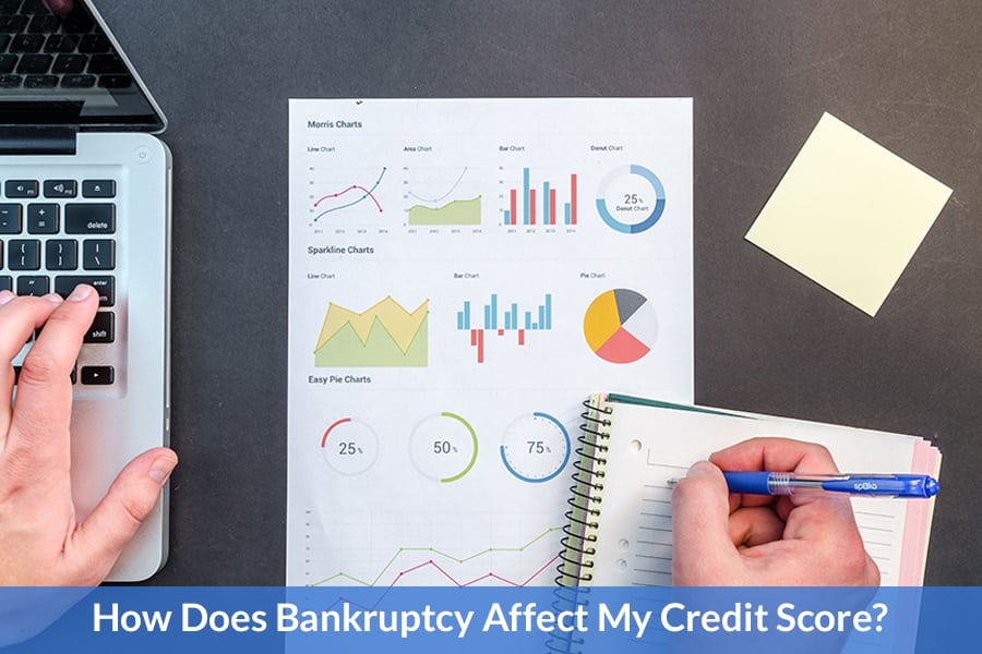 How Does Bankruptcy Affect My Credit Score ...
