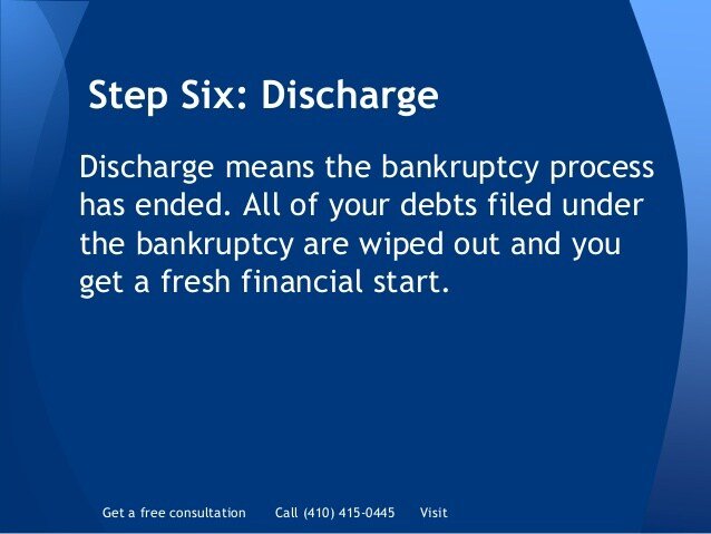 How Does The Bankruptcy Process Work?