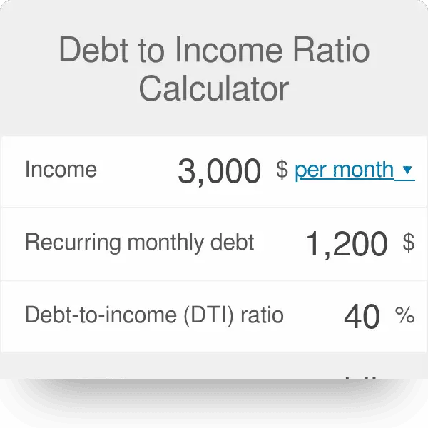 How To Calculate Debt Ratio