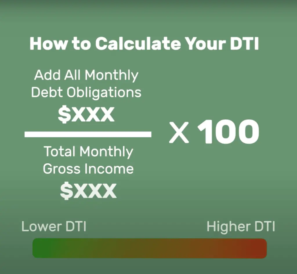 How To Calculate Your Debt
