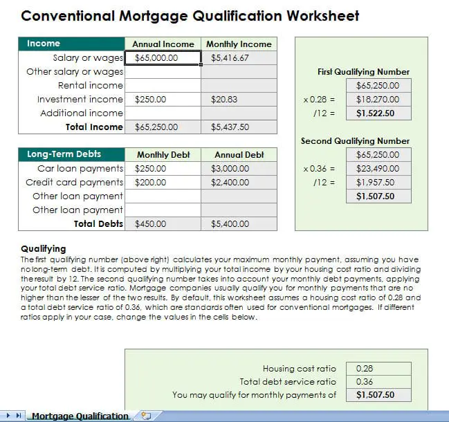 Mortgage Qualification Calculator Spreadsheet