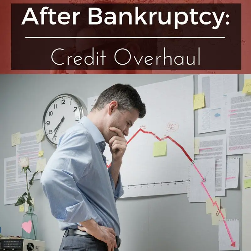 Pin on Bankruptcy
