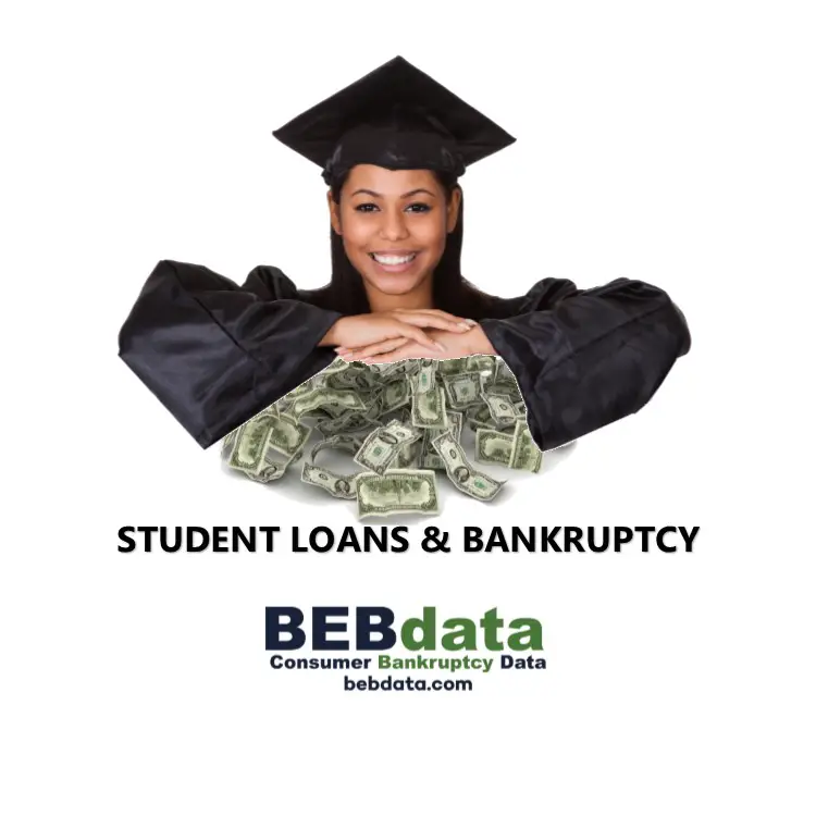 Student Loans &  Bankruptcy
