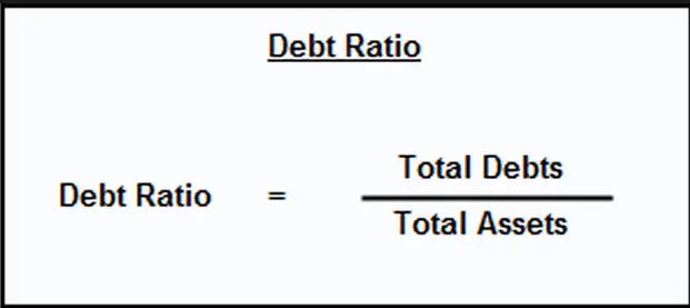 The Debt Ratio Formula. What Exactly is It? Definition â AdvisoryHQ