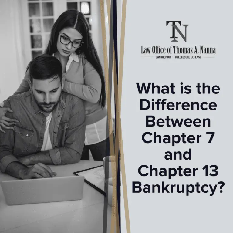 Types of Bankruptcy Info
